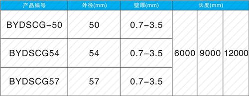 垦利法兰式声测管现货规格尺寸
